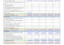 do financial analysis, financial modeling , reporting and data analytics